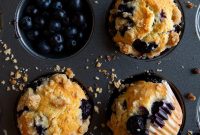 Moist Dairy Free Blueberry Muffins Recipe
