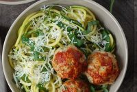 Gluten-Free Baked Chicken Meatballs with Quinoa