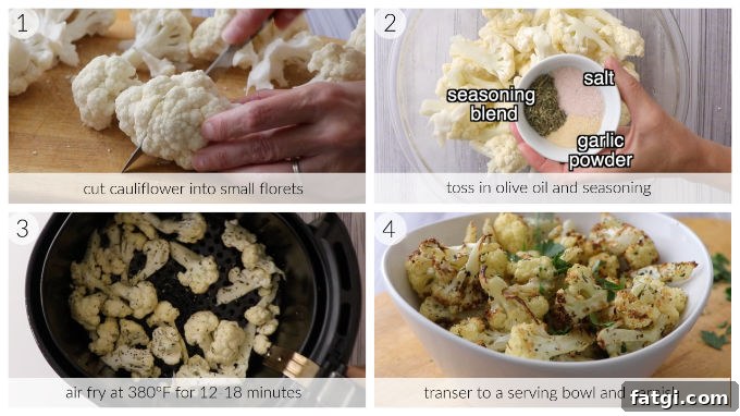 air fryer cauliflower process photo collage: cut into florets, toss in seasoning, air fry at 380°F for 12-18 minutes, transfer to bowl and garnish