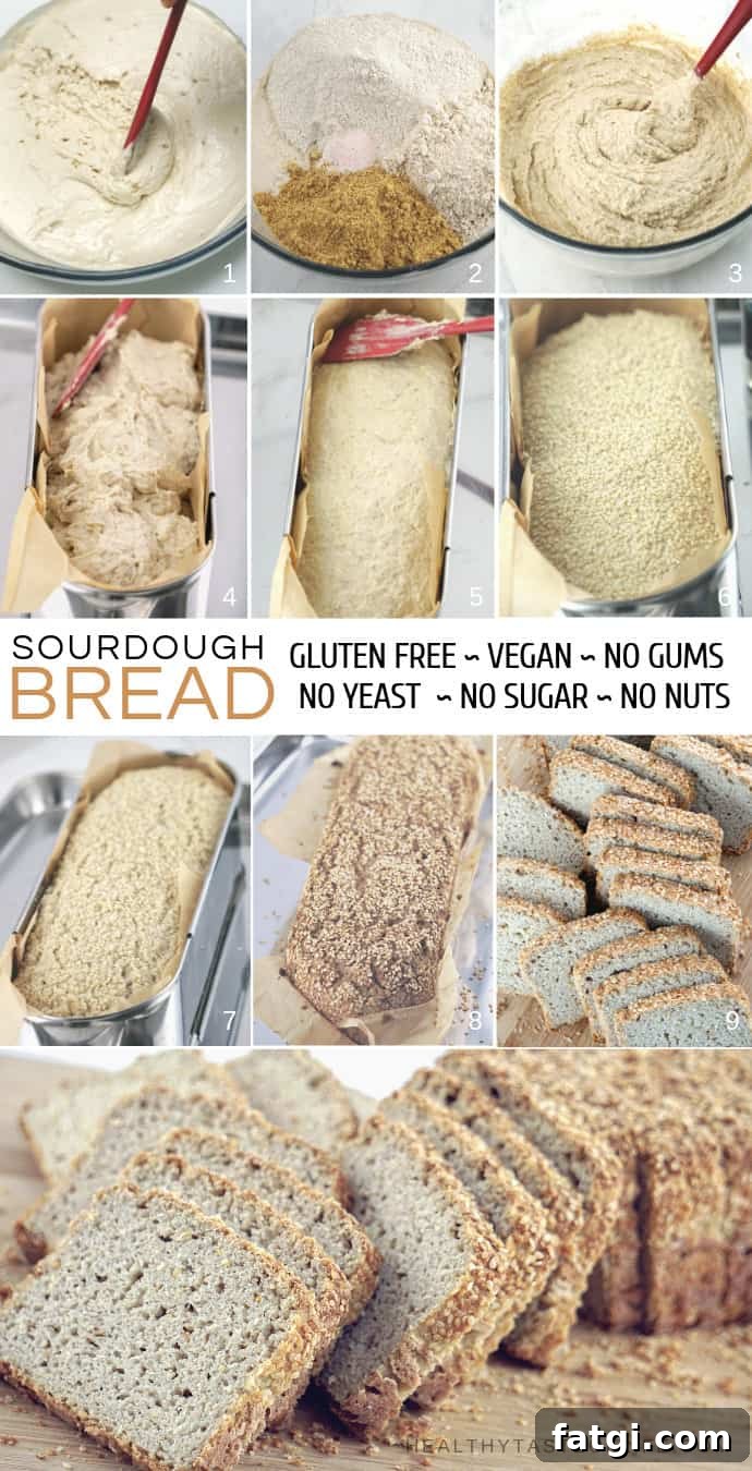 Gluten Free Sourdough Bread - xanthan gum free, yeast free, sugar free, vegan, dairy free, oil free, no psyllium.