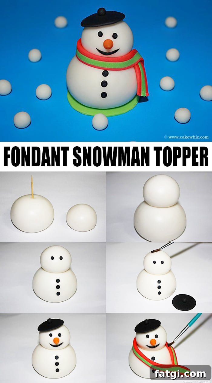 Collage Image With Step by Step Pictures on How to Make Fondant Snowman Topper