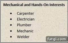 Career Opportunities in Hotel and Hospitality Industries 