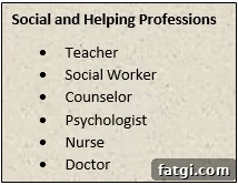 Career Opportunities in Hotel and Hospitality Industries 
