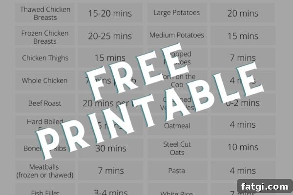 How to Convert Any Recipe for the Instant Pot 9 Tips 5 img 57117 4