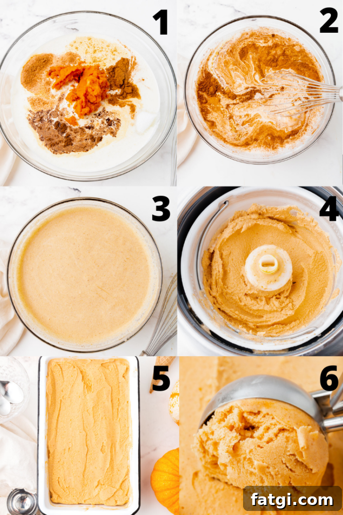 photo collage showing six steps needed to make pumpkin spice ice cream in an ice cream maker